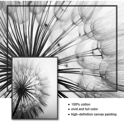 Abstract Dandelion Flower Canvas Painting